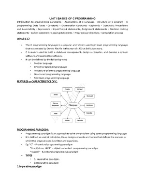 CS3251 UNIT1 Basics OF C Programming - UNIT I BASICS OF C PROGRAMMING ...