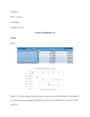 Analytical Techniques Post Lab Report - Jack Gray BIOL 1500 D Sara ...