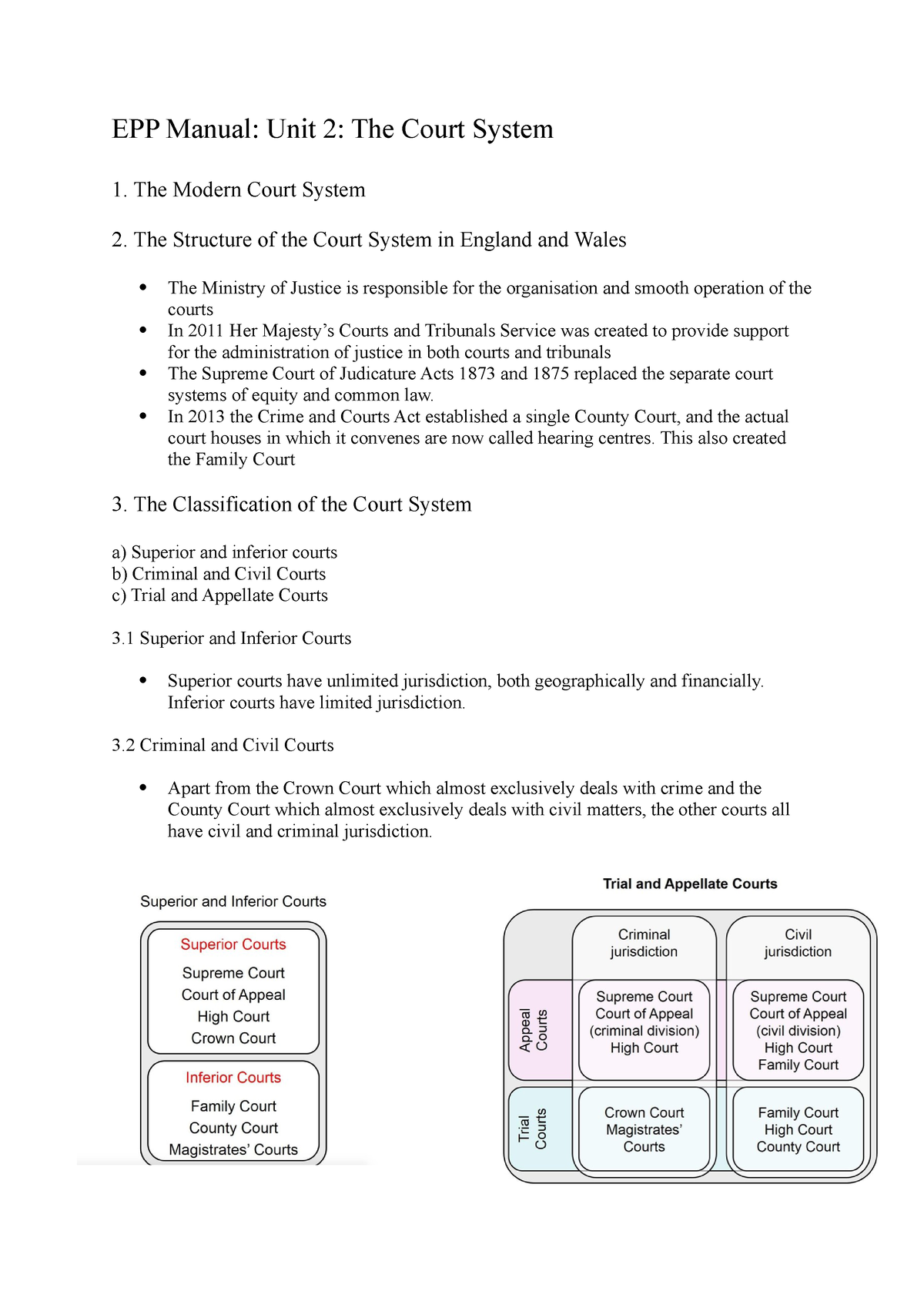 The Court System - Lecture Notes 4 - EPP Manual: Unit 2: The Court ...