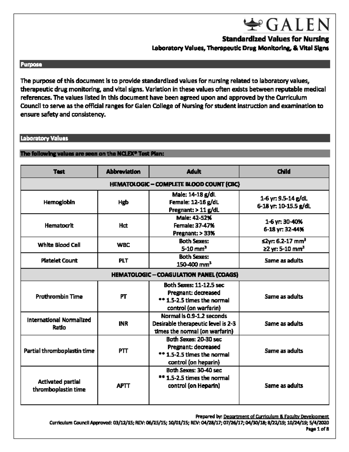 Standardized values - MAT1033L - Studocu