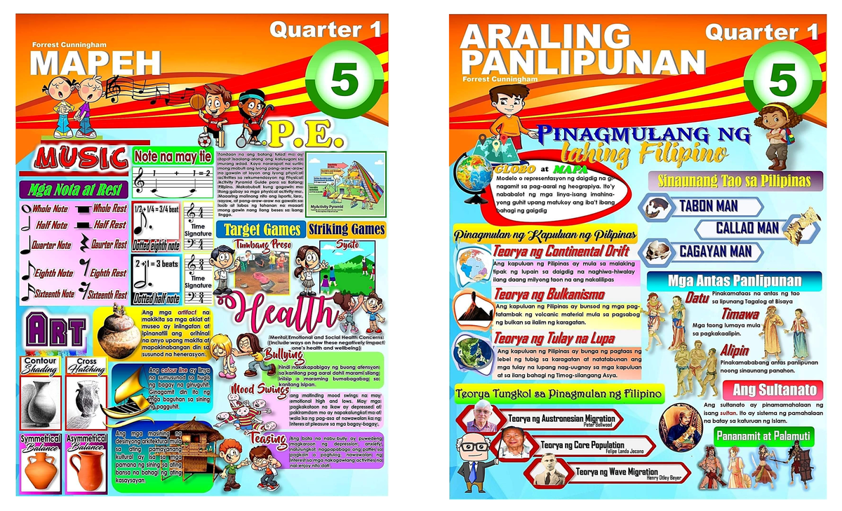 Bulletin board Q1 bse filipino Studocu