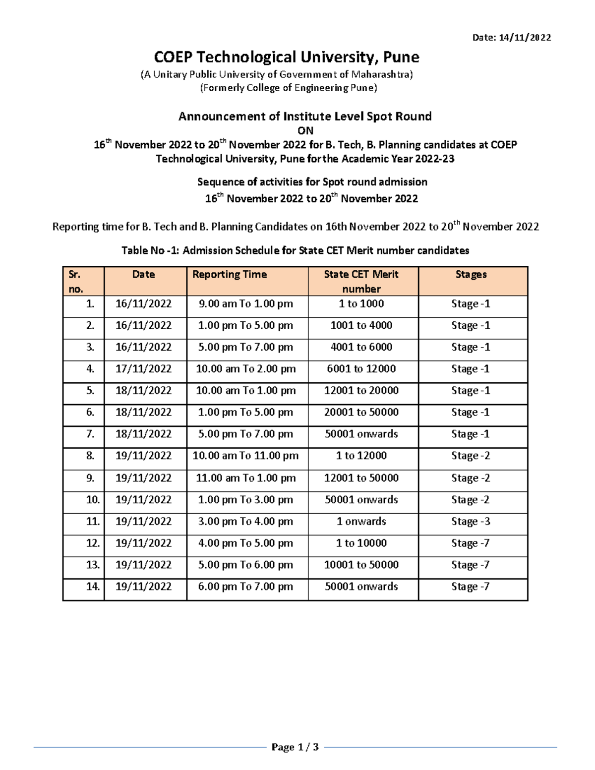 Notification Spot Round 14-11-2022 - Page 1 / 3 Date: 14/11/ COEP ...