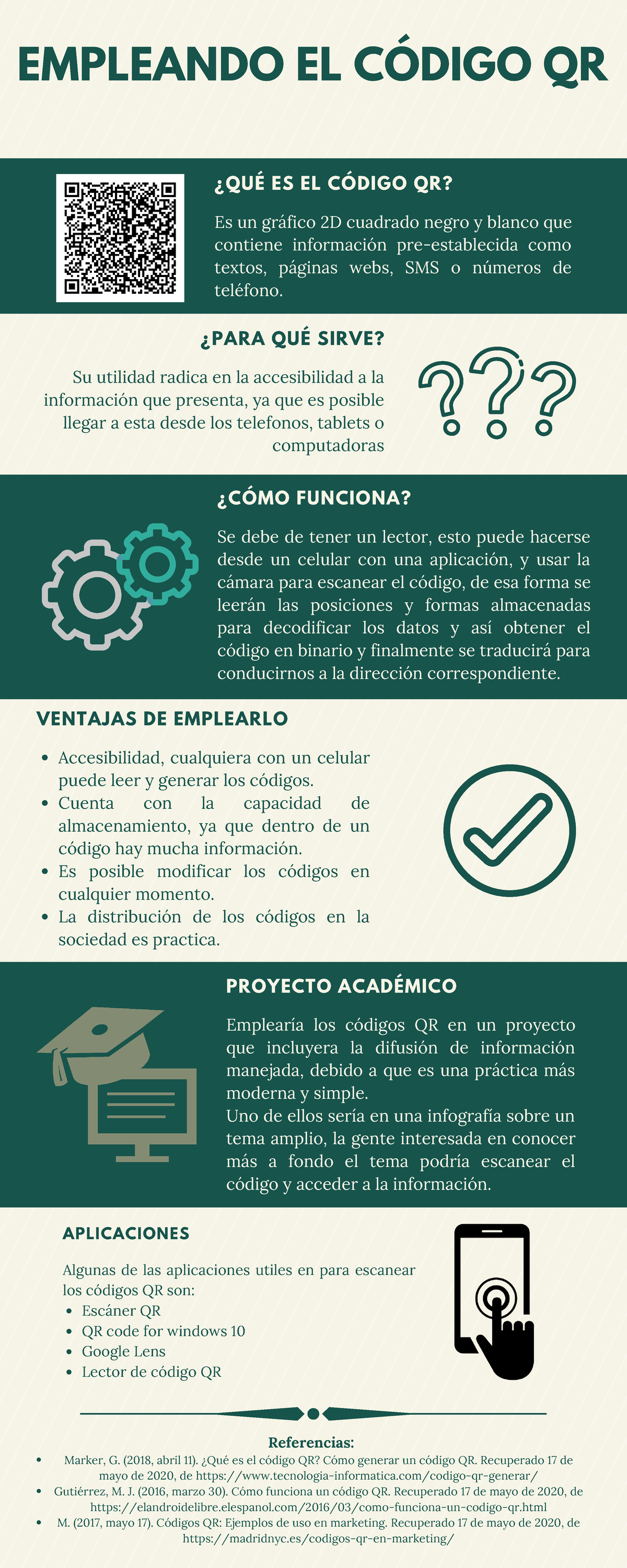 Infografia Codigo Qr Nineth Jimenez En 2022 Infografi 7779