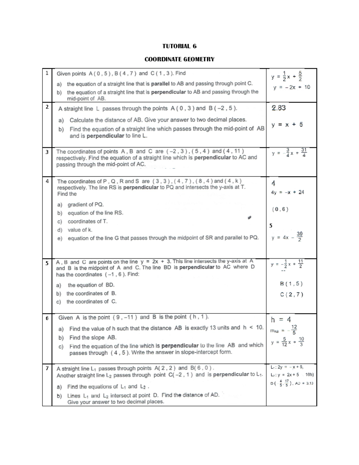 Tutorial 6 - Coordinate geometry - Pre Calculus - UiTM - Studocu