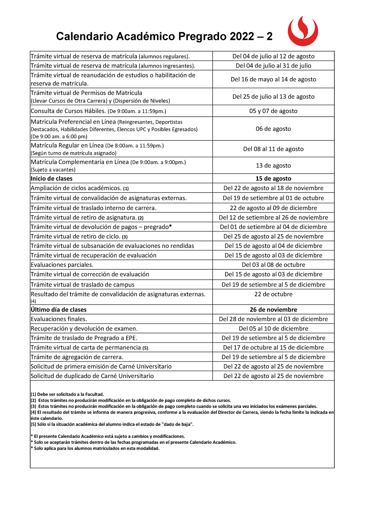 Calendario Academico Ac 2022 2 V2 Calendario Acad Mico Pregrado 2022   Thumb 1200 1697 