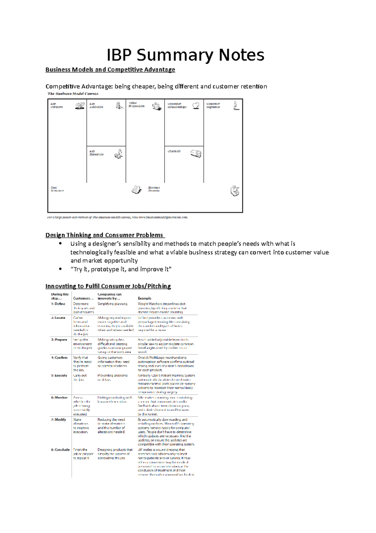 IBP Summary Notes IBP Summary Notes Business Models and Competitive