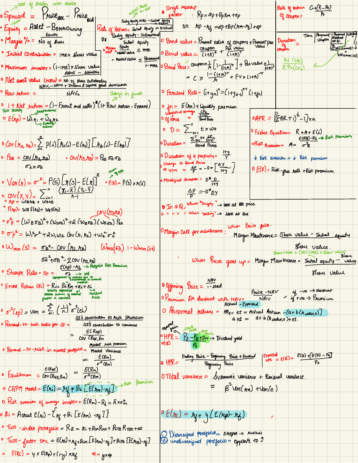 Formula Sheet AFIN - · Spent of tradingwedalpriceat initial and ...