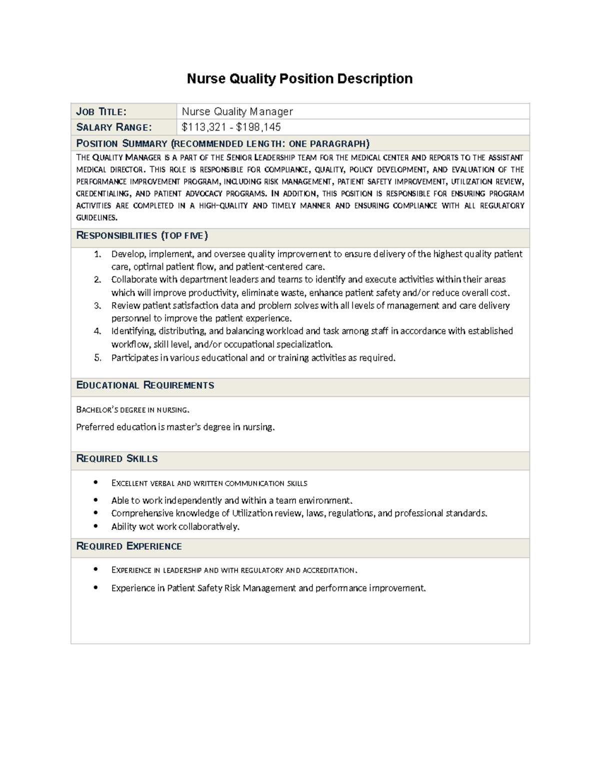 Nurse Quality Position Description - THIS ROLE IS RESPONSIBLE FOR ...