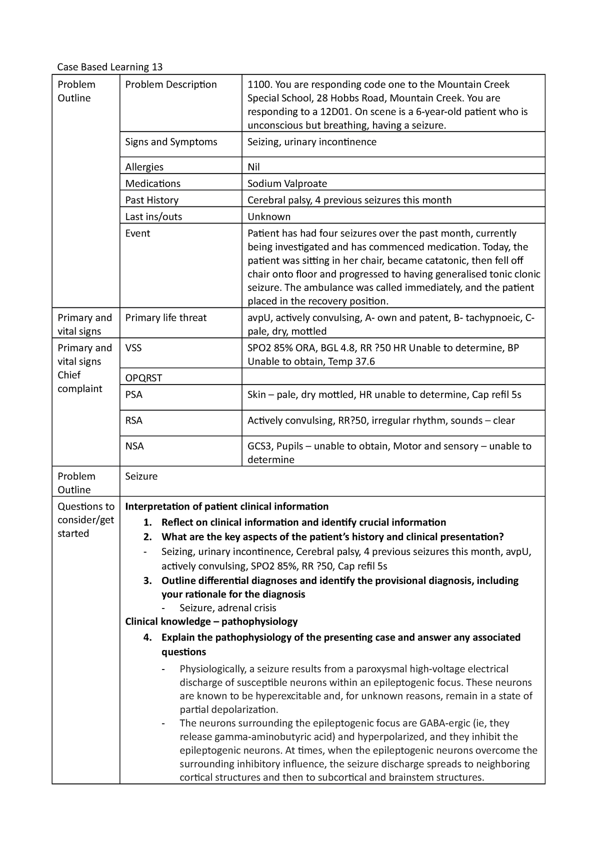 PAR321 Week 5 CBL - Course Coordinator: Chantal Perera - Problem ...