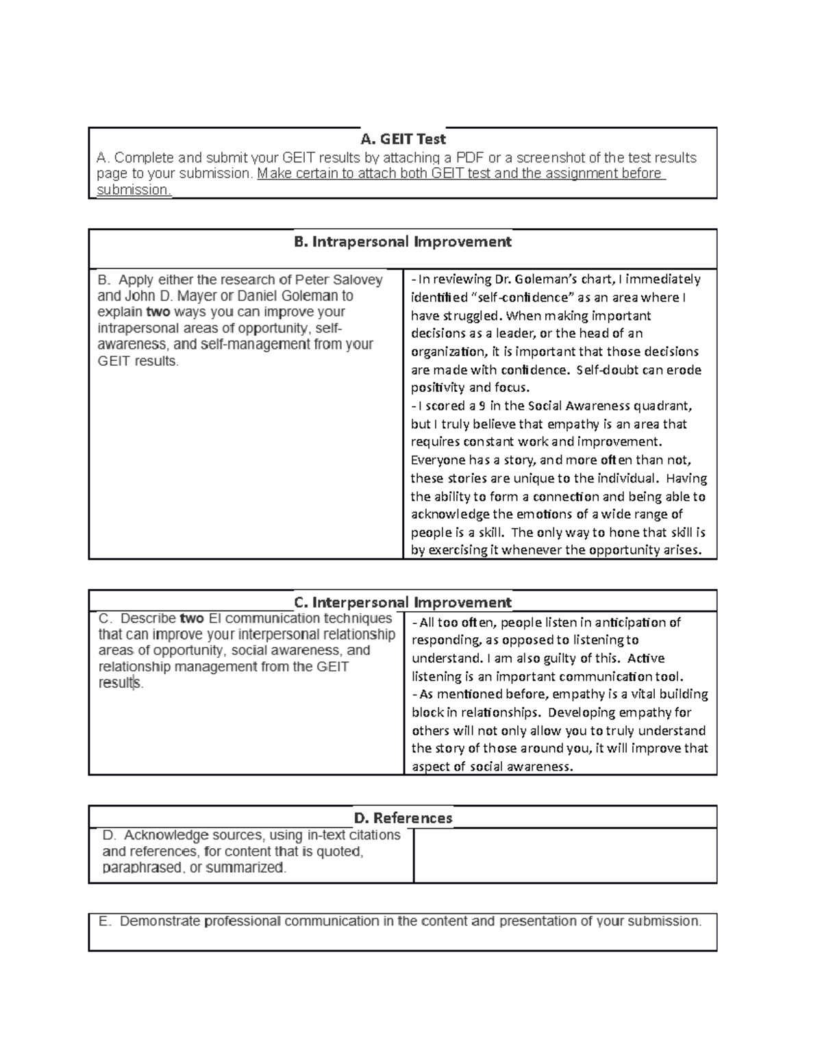 D082 (Emotional And Cultural Int) Task 1 - D082 - WGU - Studocu