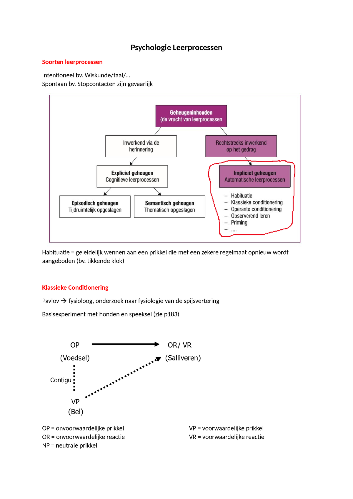 Psychologie Leerprocessen - Psychologie Leerprocessen Soorten ...