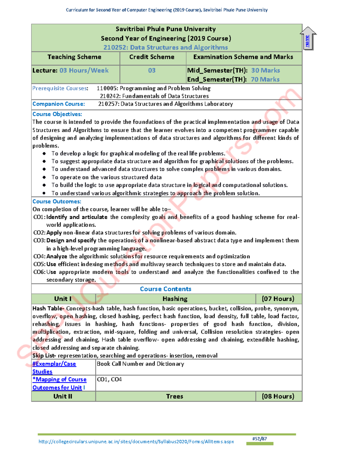 37621 Syllabus computer engineering Curriculum for Second Year of