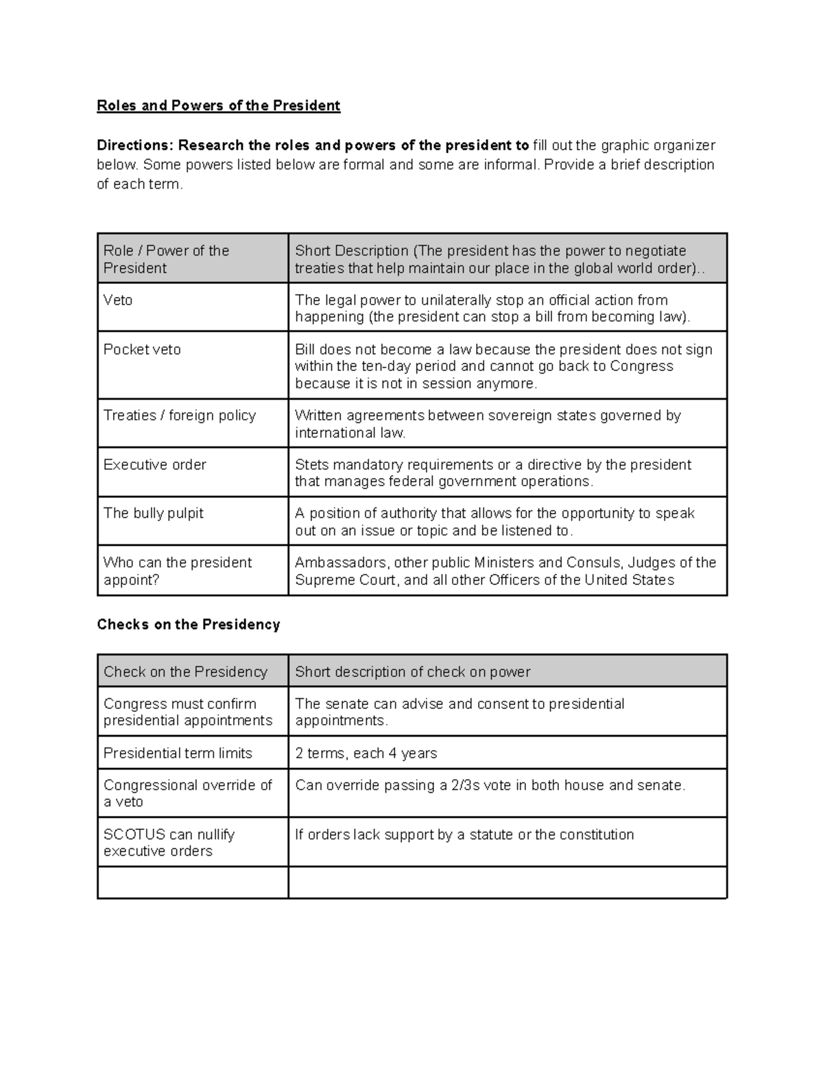 roles-and-powers-of-the-president-some-powers-listed-below-are-formal