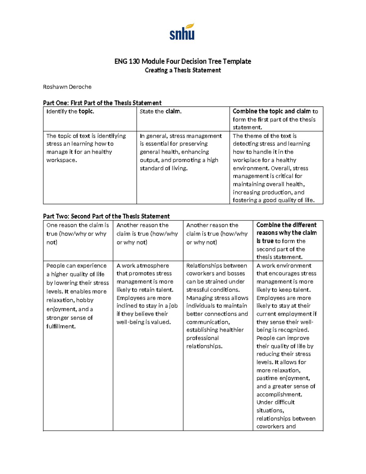 ENG 130 Module Four Decision Ro State the claim. Combine the topic