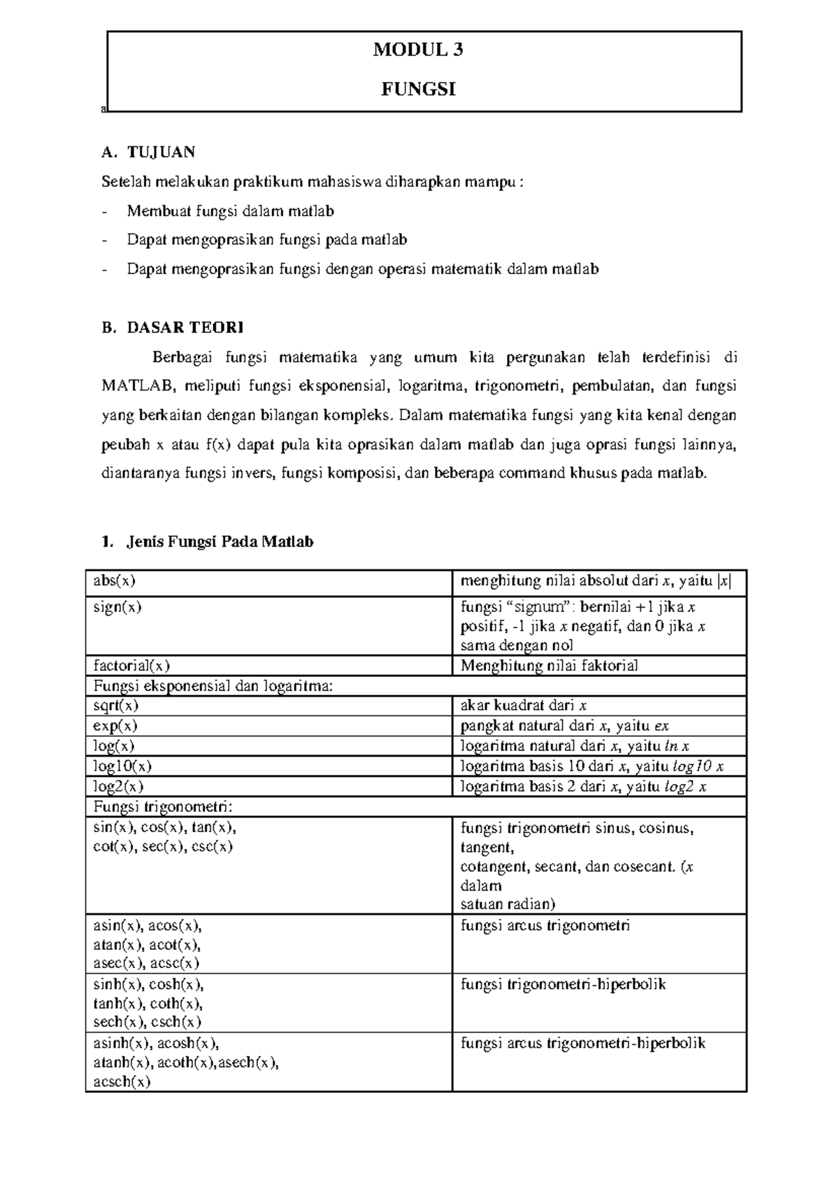 Modul 3 Fungsi - A A. TUJUAN Setelah Melakukan Praktikum Mahasiswa ...