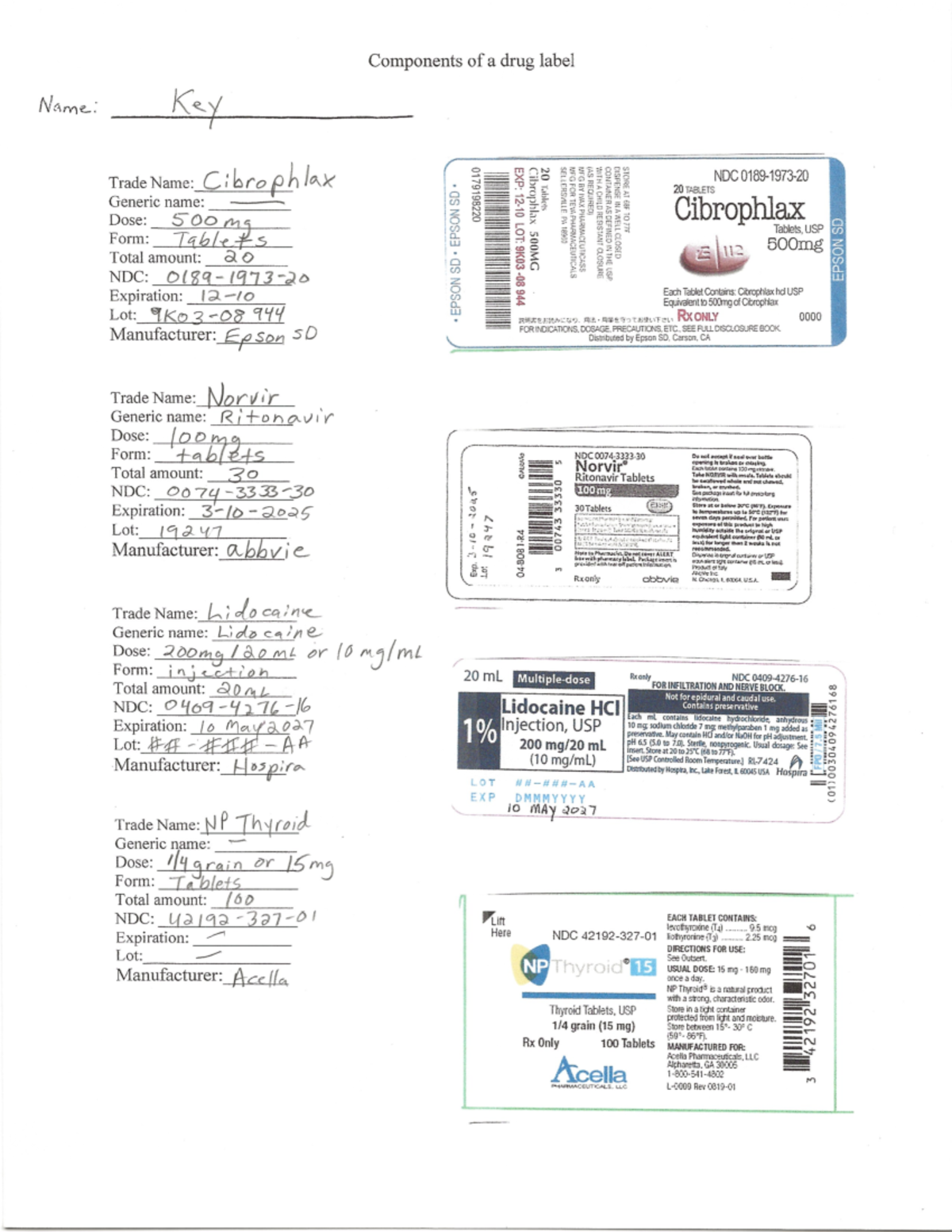 Components of a drug labelParts of a med order key NR 512 Studocu