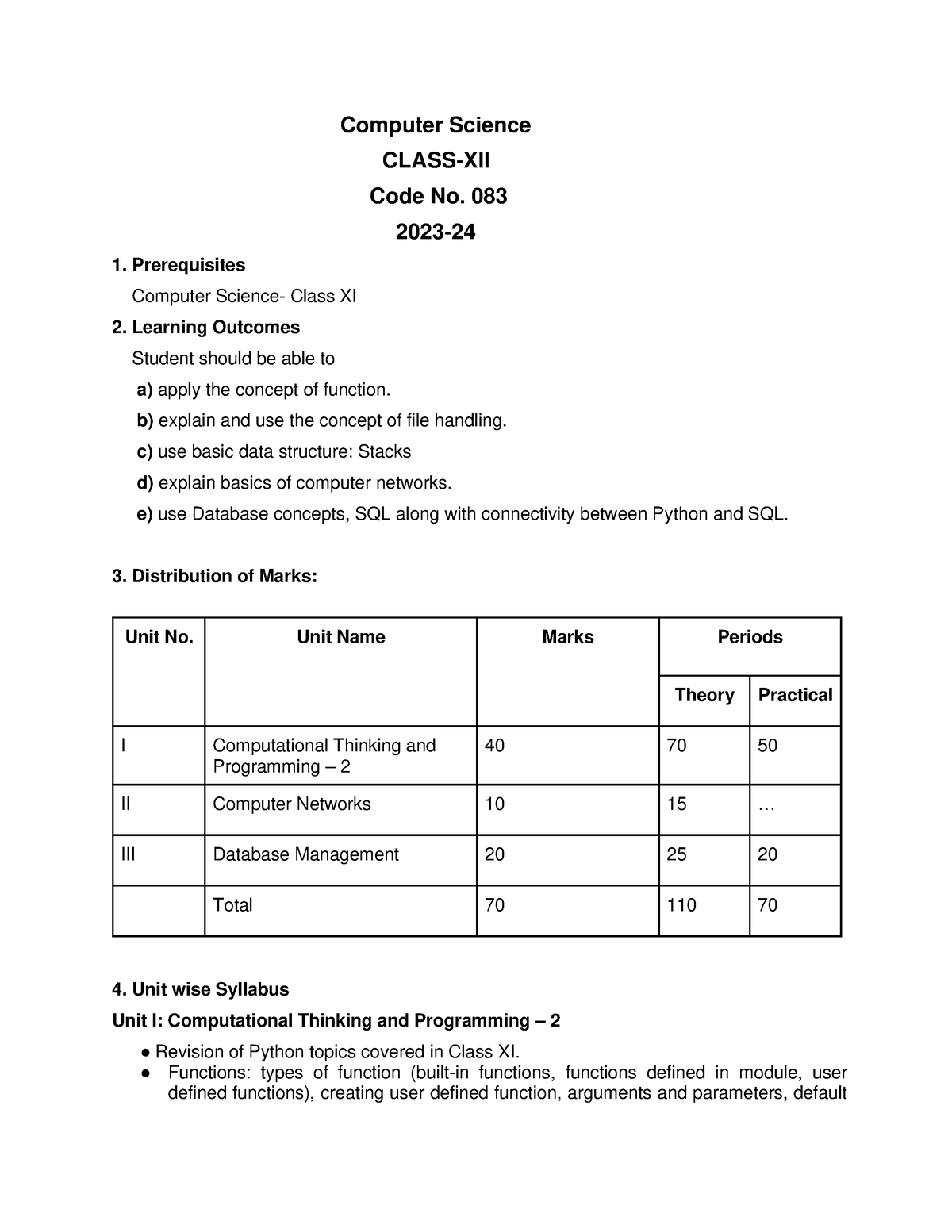 how-many-subjects-accelerate-christian-home-schooling