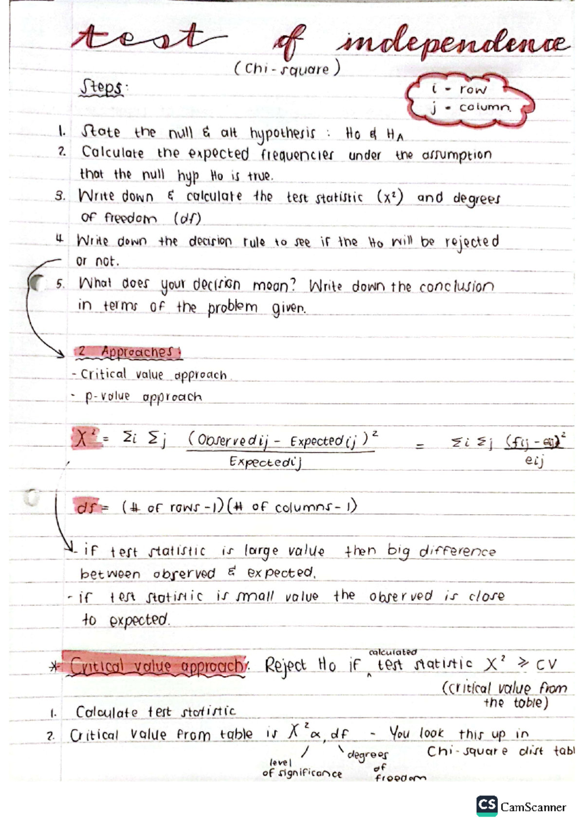 STK 120 - Basic Test of Independence Notes (2022) - both approaches ...