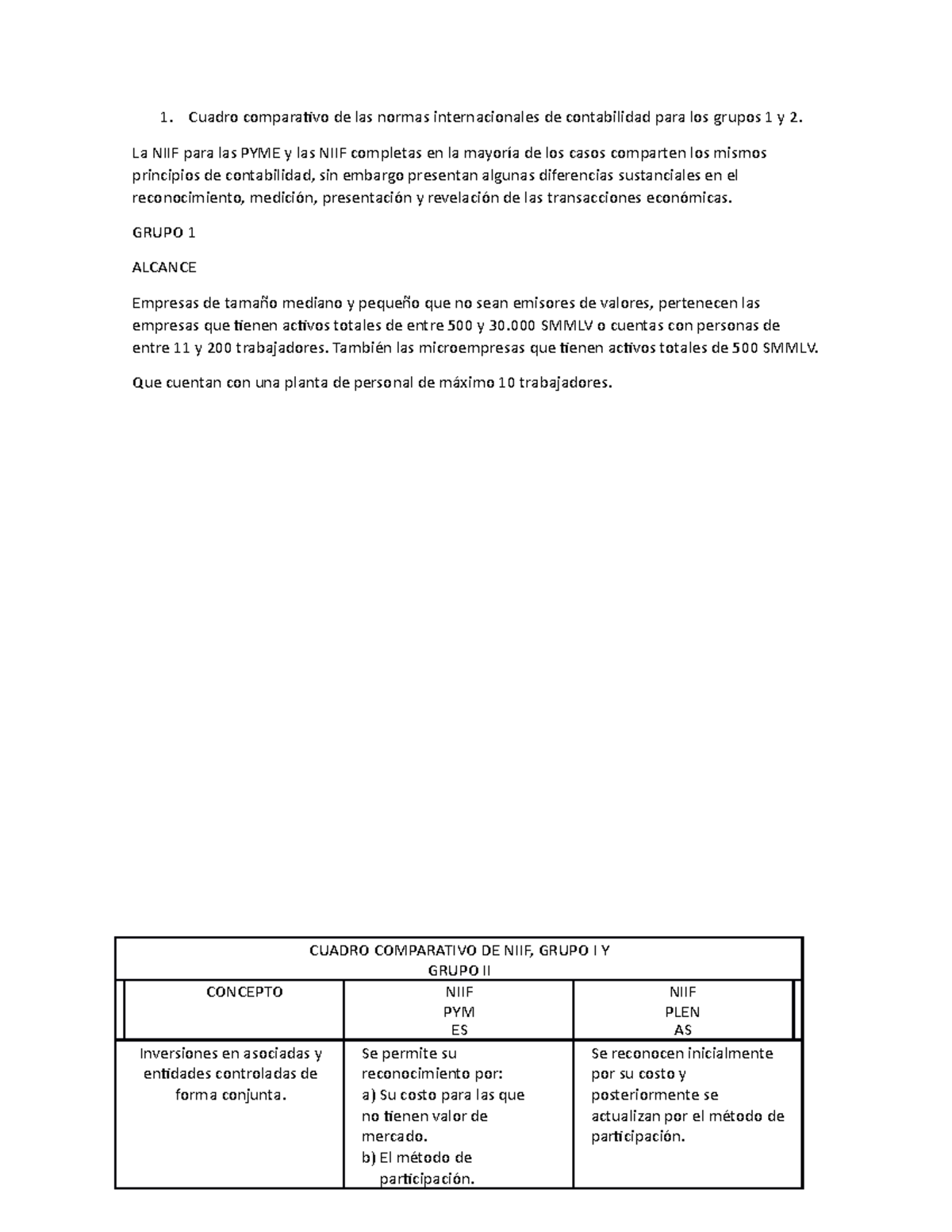 cuadro-comparativo-de-las-normas-internacionales-de-contabilidad-para