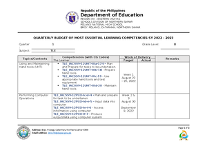 1st Quarter Examination in TLE Cookery 8 - Republic of the Philippines ...