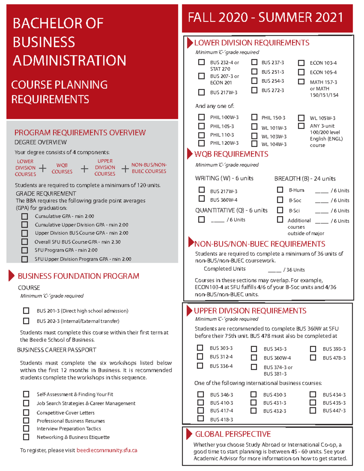 Business major requirements - BUS 201 - SFU - Studocu
