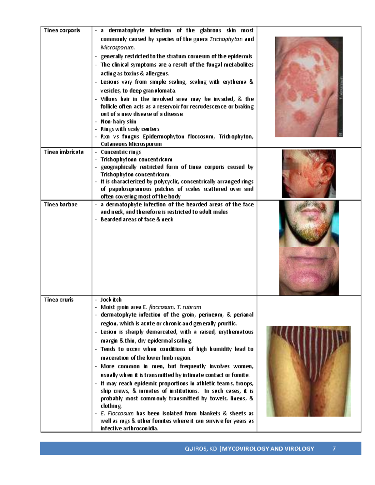 Mycovirology Lecture Notes - 4 - QUIROS, KD |MYCOVIROLOGY AND VIROLOGY ...