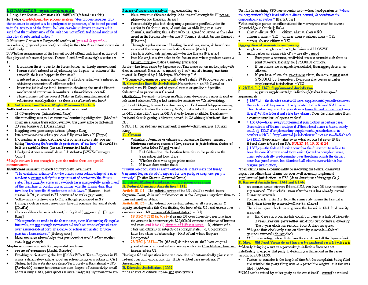 One sheet - I. (PJ) ANALYSIS—courts power over a 1. Long-Arm Statute ...