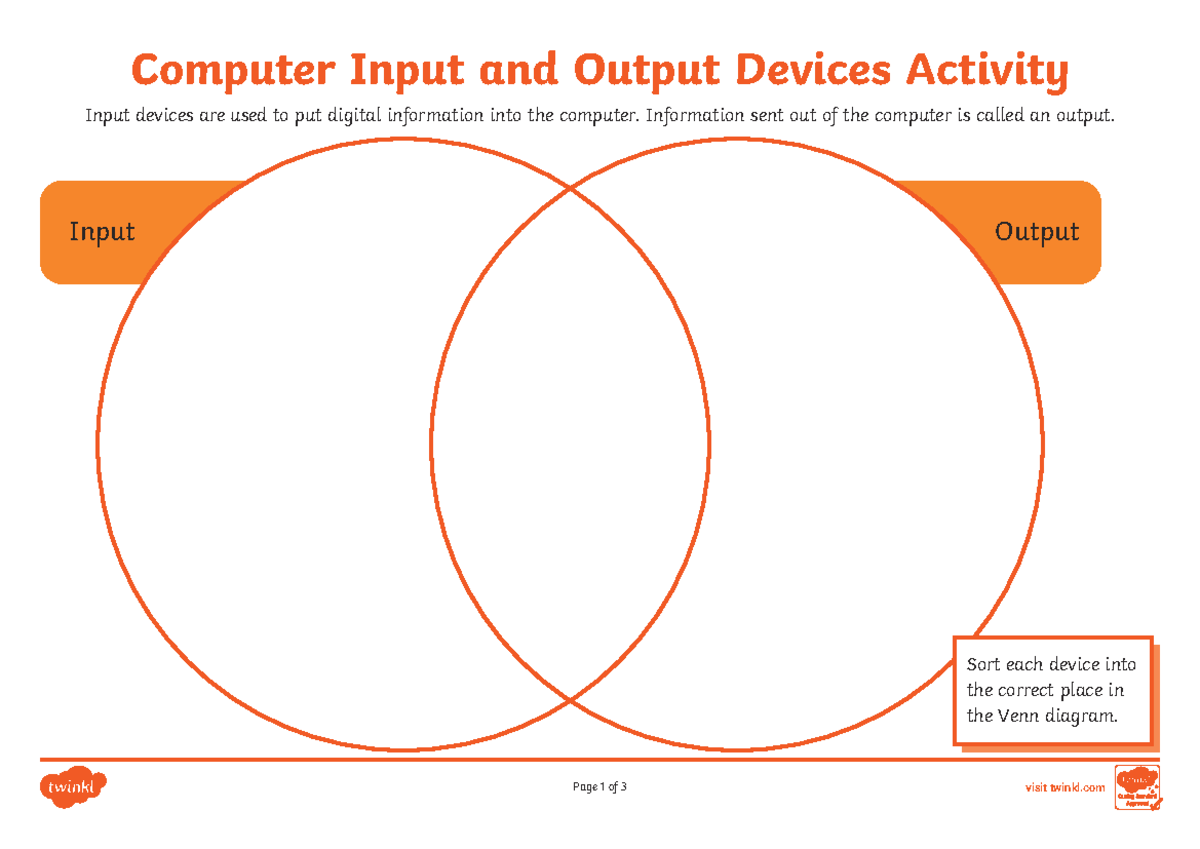 Input AND Output Devices Worksheet Computer Input and Output Devices