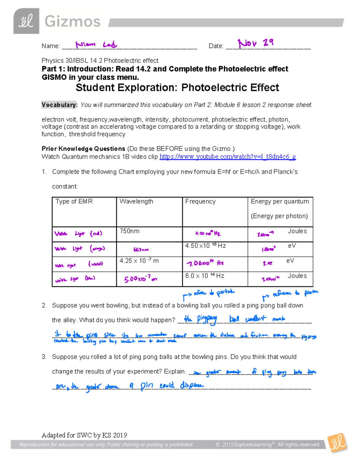 Photoelectric Effect Gizmo Adapted for SWC by KS 2019 Name