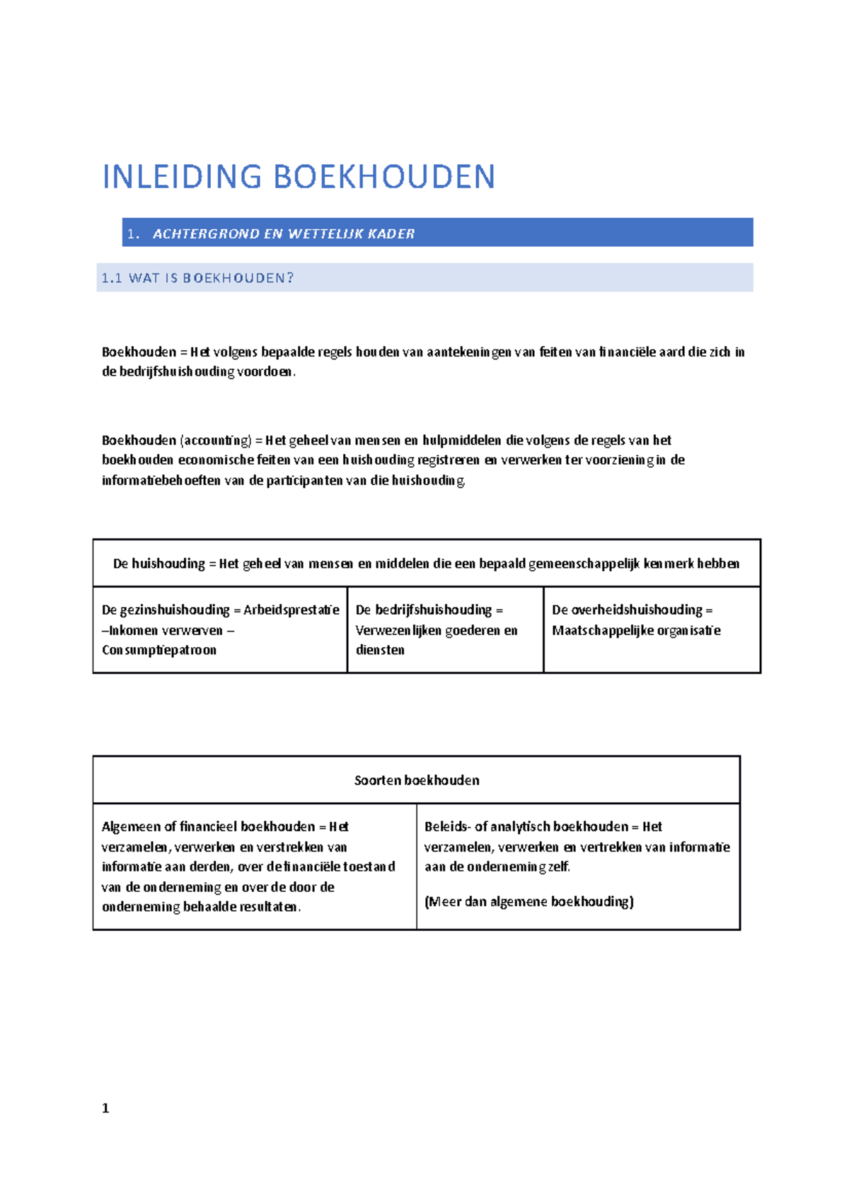 Inleiding Dubbel Boekhouden Bach 1 Sem 1 - INLEIDING BOEKHOUDEN 1 ...