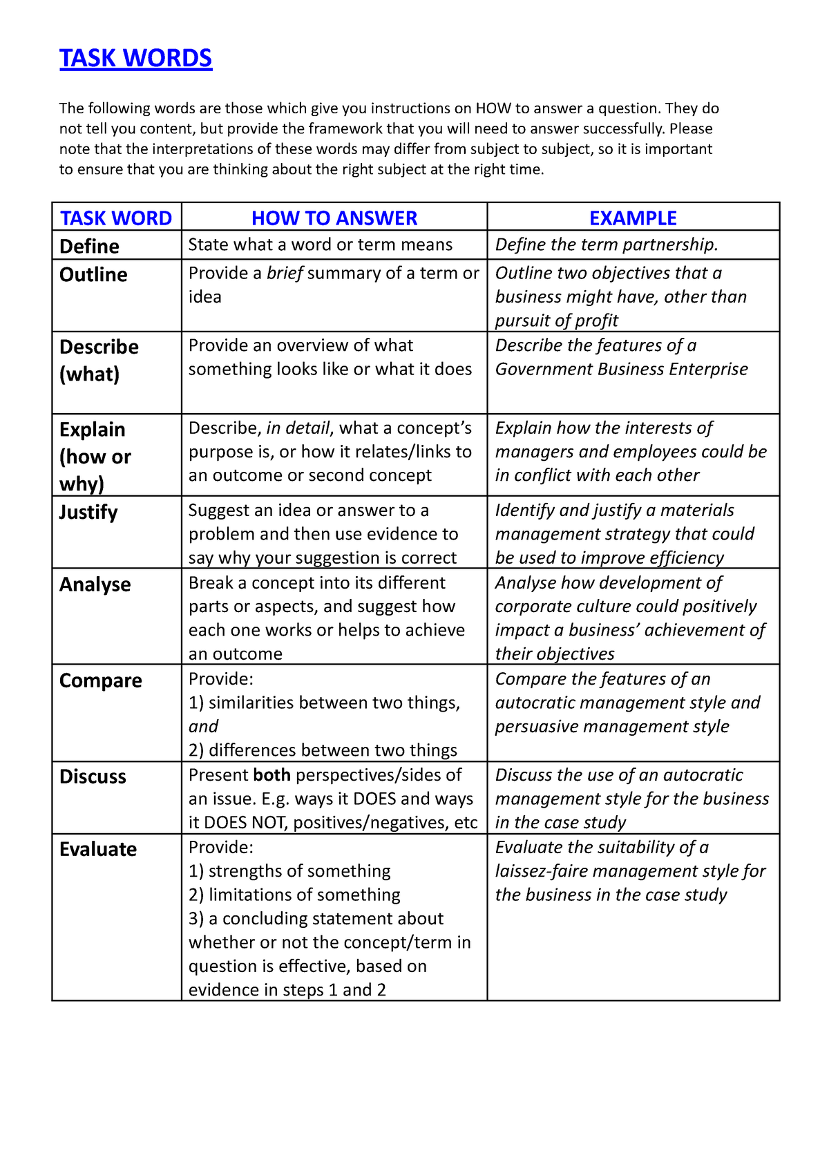 business-task-words-explained-task-words-the-following-words-are