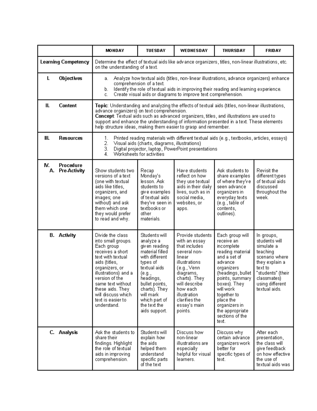 DLL - Daily Lesson Log - MONDAY TUESDAY WEDNESDAY THURSDAY FRIDAY ...