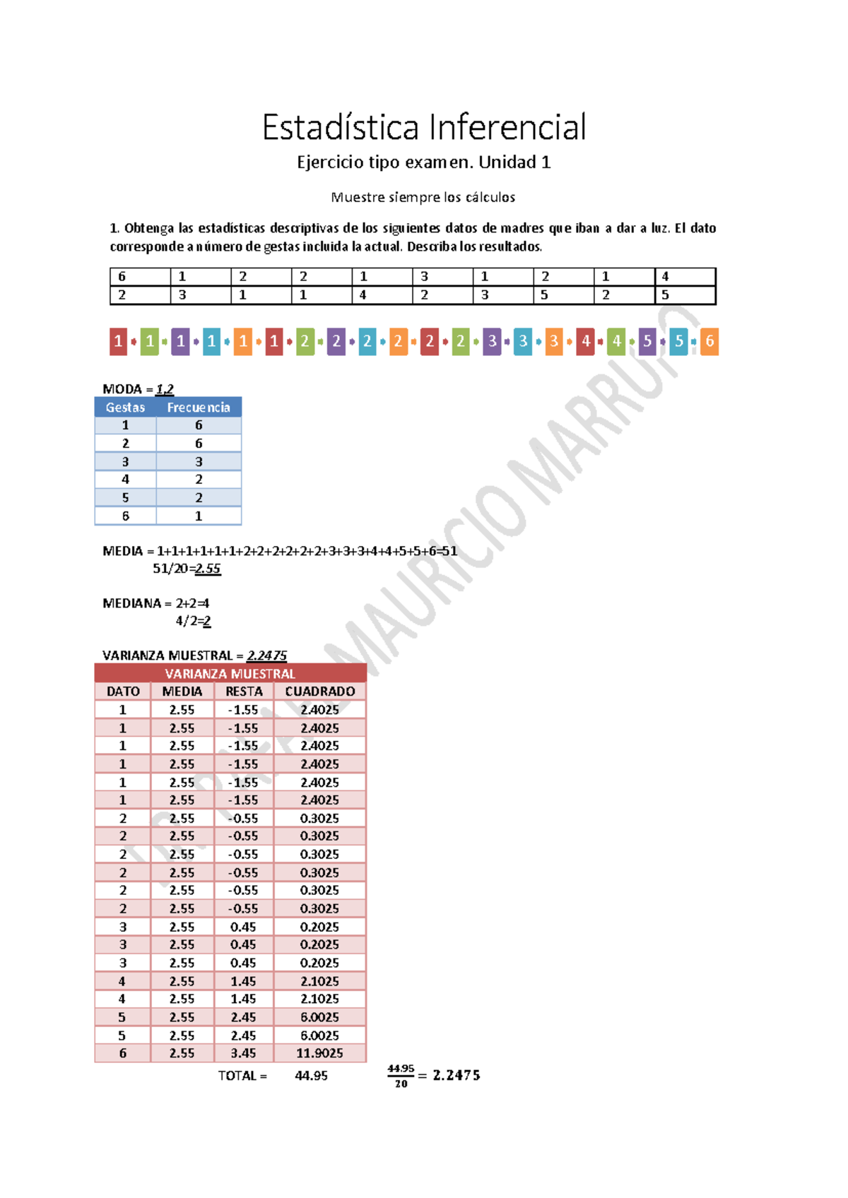 Estadística Inferencial Ejercicio Tipo Examen Resuelto Estadística Inferencial Muestre Siempre 5668