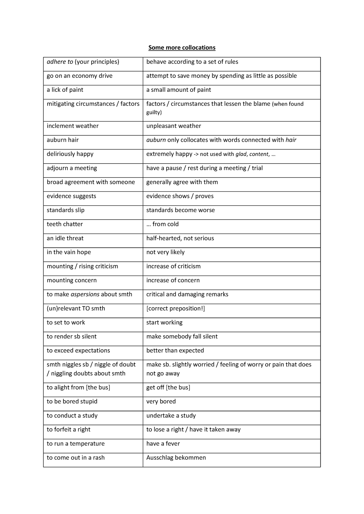 academic-writing-collocations-some-more-collocations-adhere-to-your