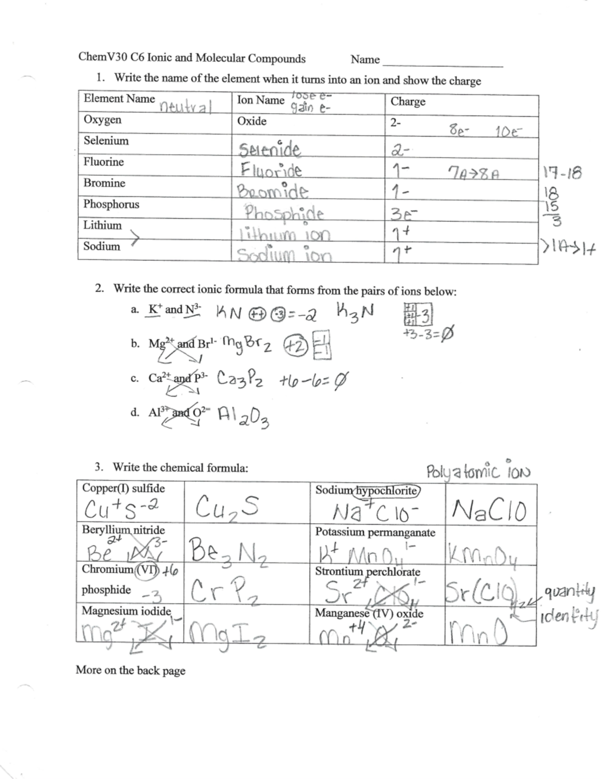 Ions - ChemV30 C6 Ionic And Molecular Compounds Name 1. Write The Name ...