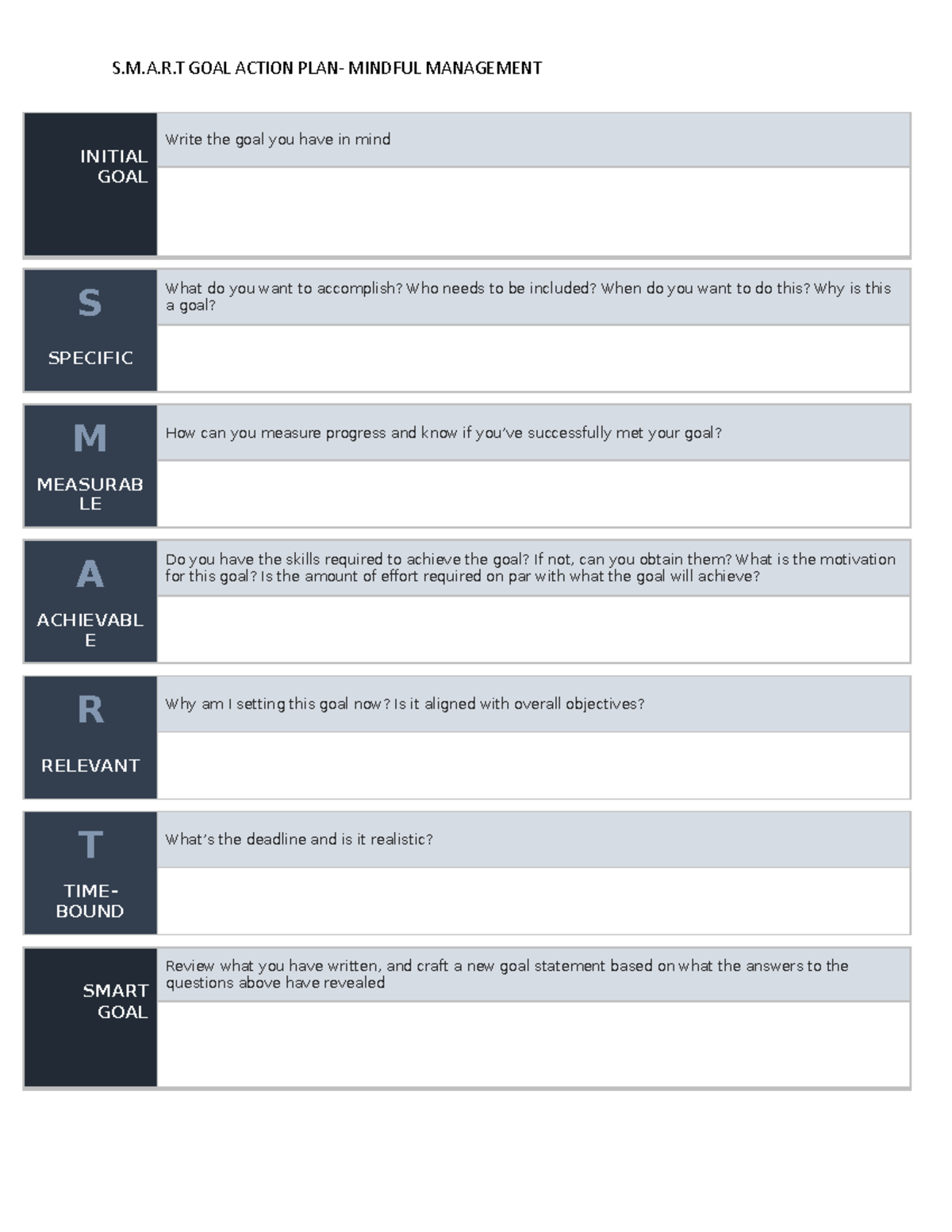 Smart Goal Action Plan - S.M.A.R GOAL ACTION PLAN- MINDFUL MANAGEMENT ...