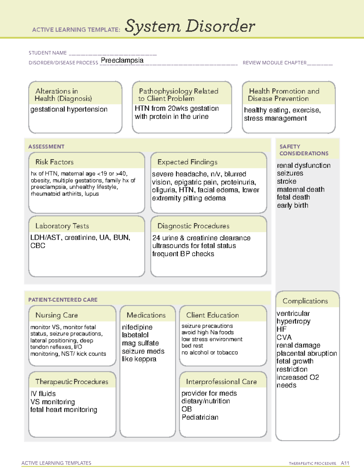 Hypertension System Disorder Template