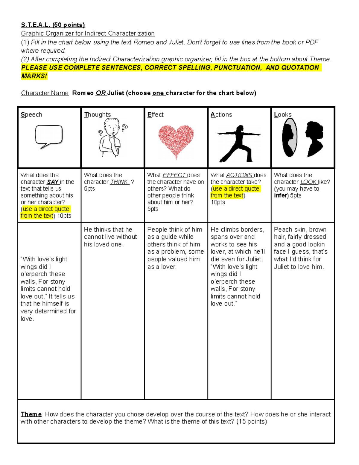 Romeo and JulietS.T.E.A.L. Indirect Characterization S.T.E.A. (50