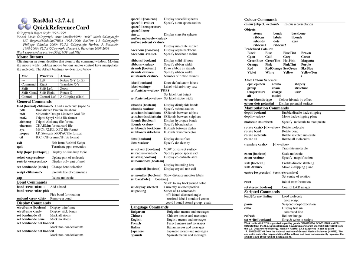 Manual rasmol - RasMol v2.7. Quick Reference Card ©Copyright Roger ...