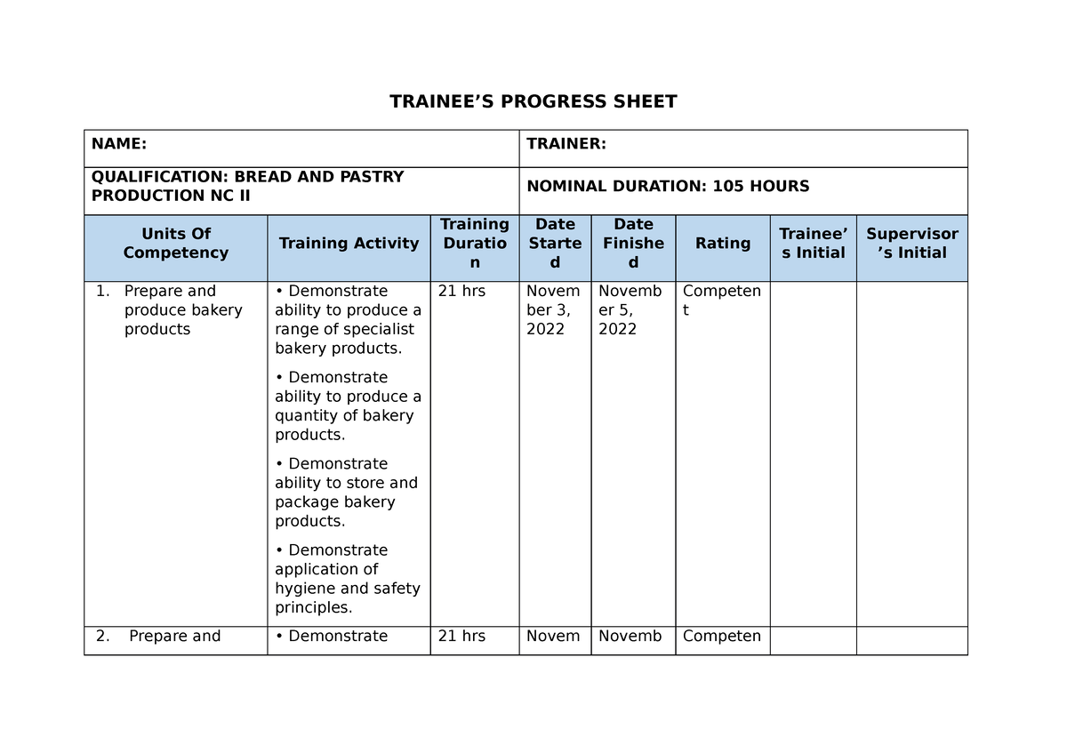 progress-sheet-for-bread-and-pastry-production-nc-ii-trainee-s