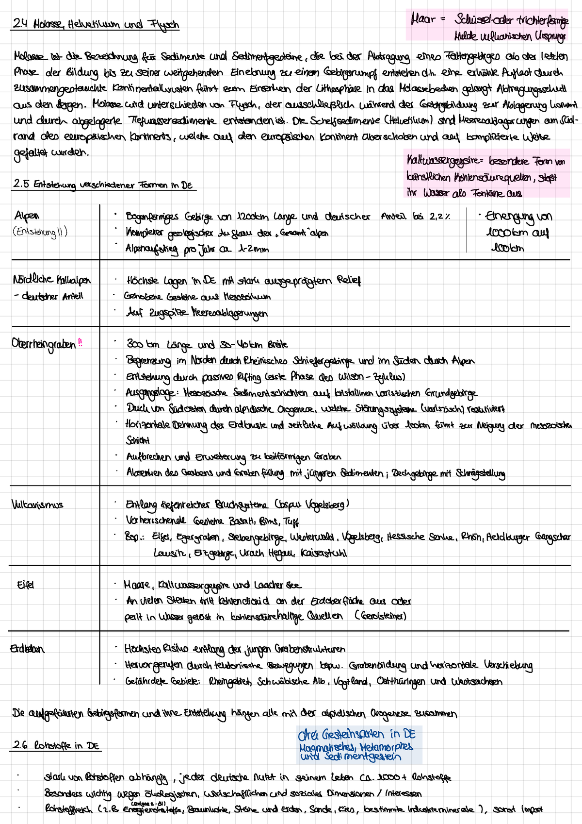 Zusammenfassung 5 - Wintersemester 21/22 - 2 Molasse, Helvetikum Und ...