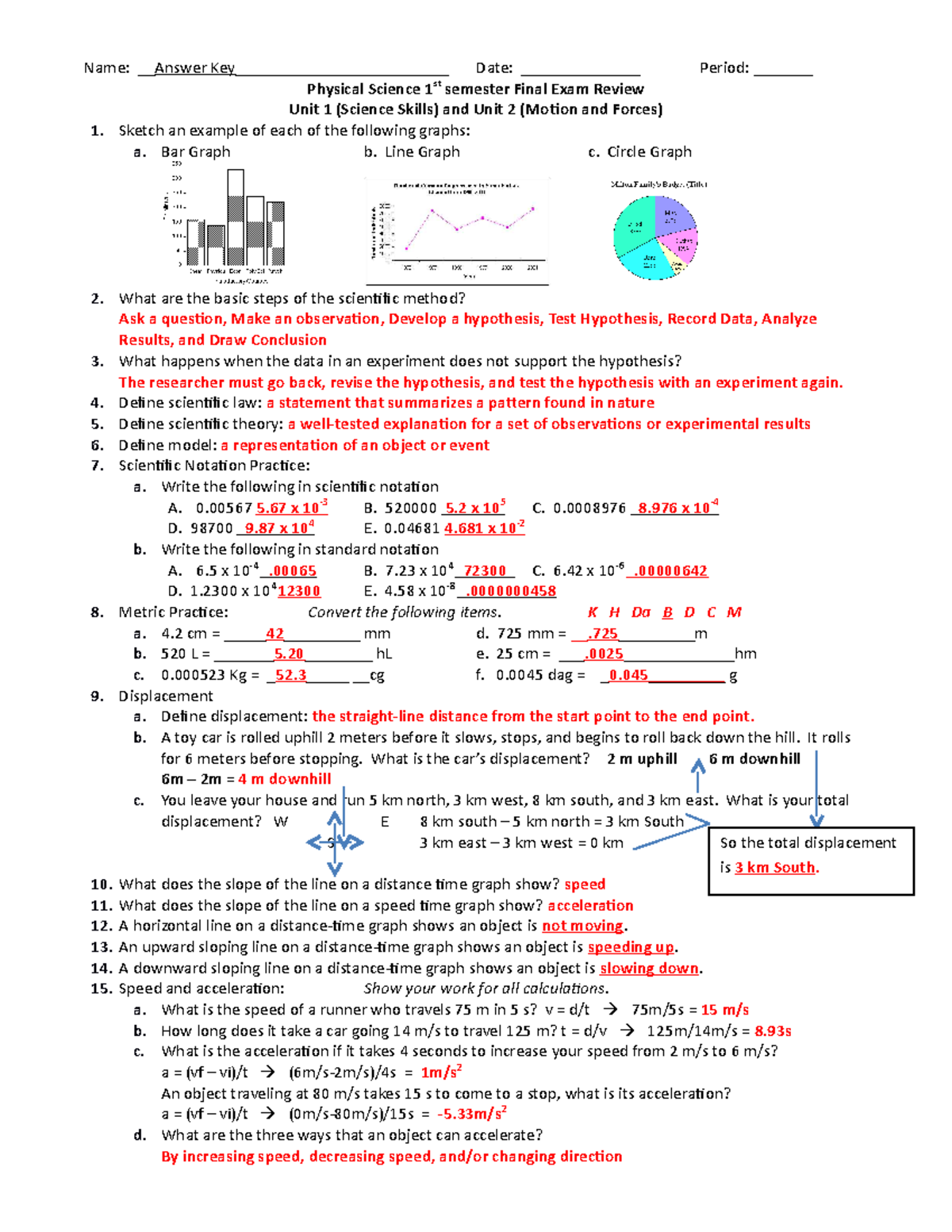 1st semester review Unit 1 and 2 - Answer Key - Name: Answer Key ...