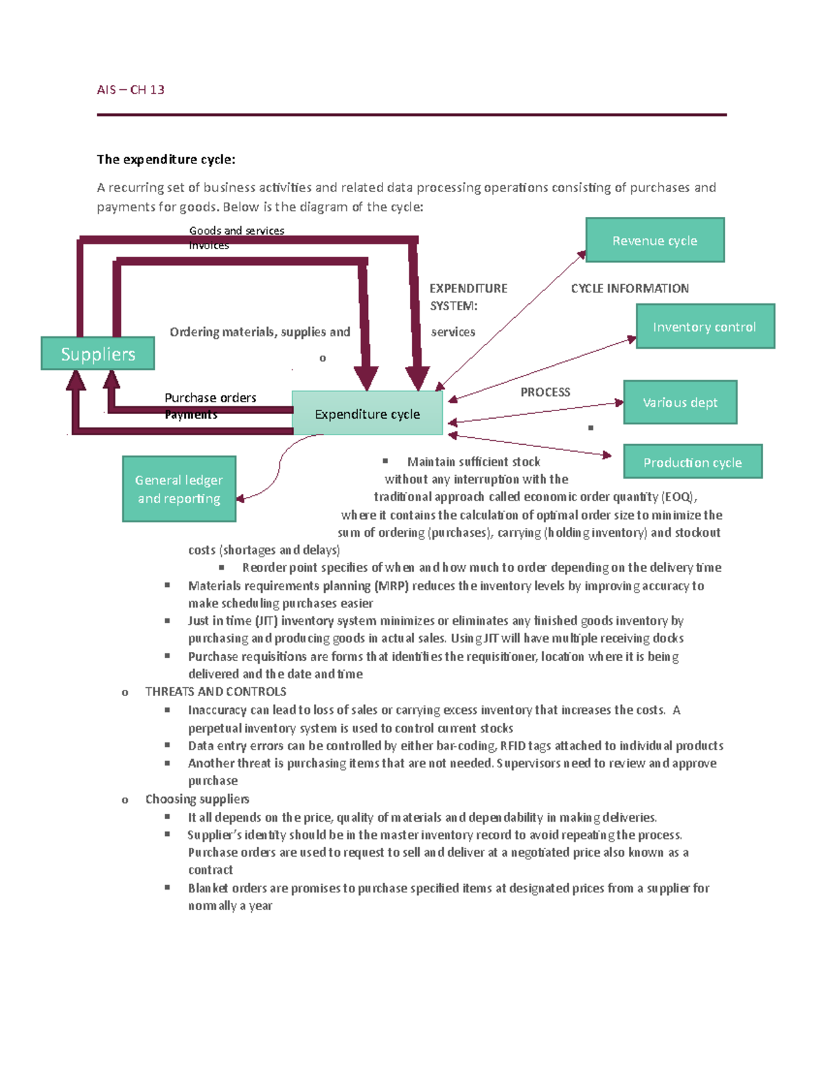 Ais answer essay 06 picture