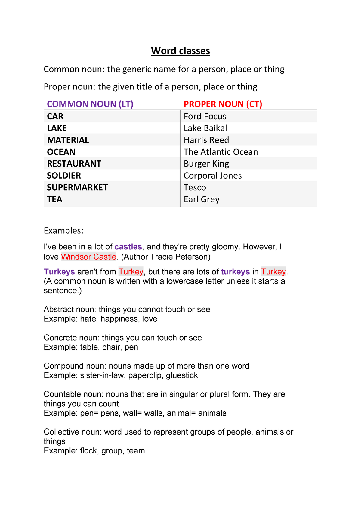 word-classes-pdf-lecture-notes-1-5-7-word-classes-common-noun-the