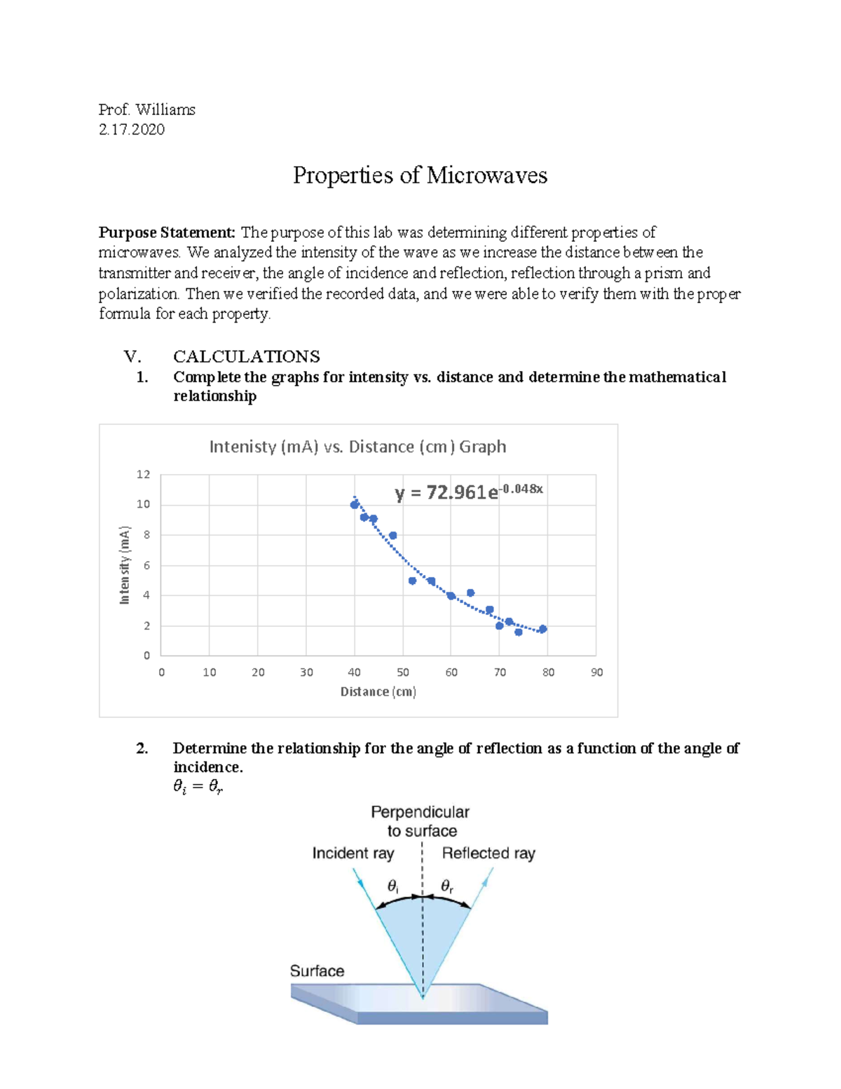 Lab 3Properties of MicrowavesReport Prof. Williams 2.17 Properties