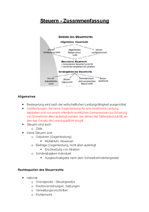 Steuerlehre - Zusammenfassung - Steuerlehre Grundkurs Steuern Was Sind ...