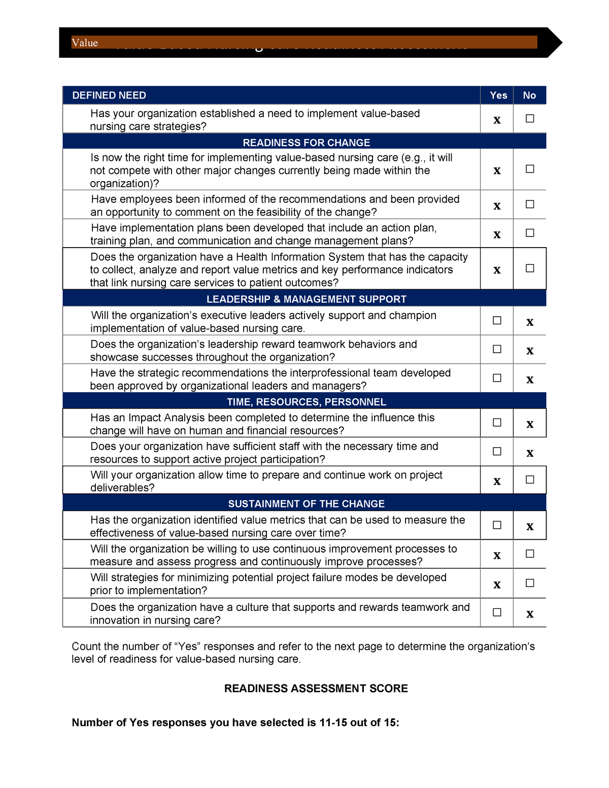 VBC Readiness Assessment - Value Value-Based Nursing Care Readiness ...