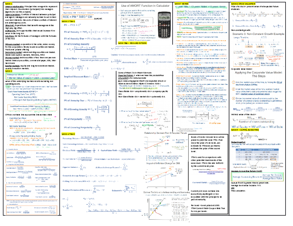 Cheatsheet - WEEK 1 Agency relationship: Principal hires an agent to ...