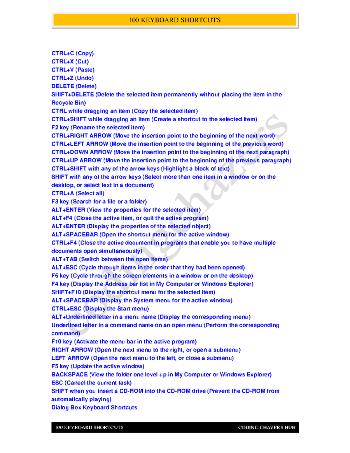 100 keyboard shortcuts - CTRL+C (Copy) CTRL+X (Cut) CTRL+V (Paste) CTRL ...