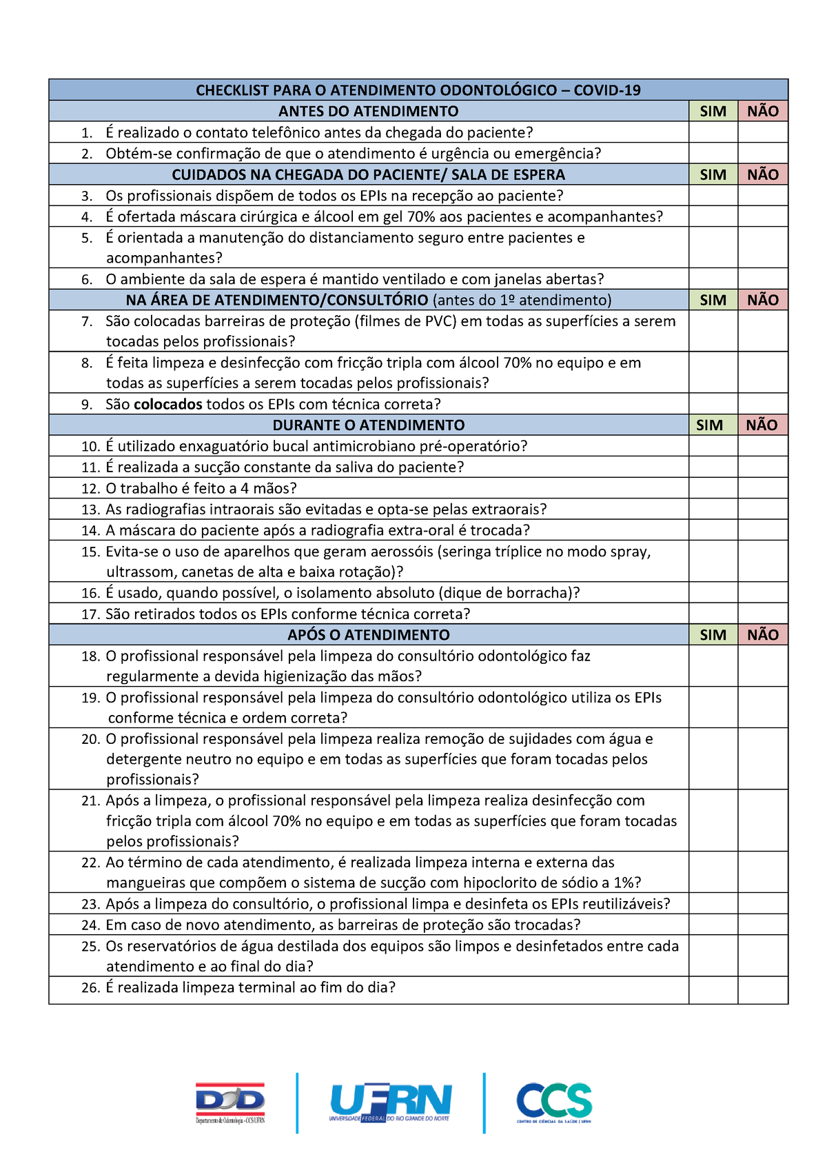 Cheklist PARA O Atendimento Odontologico Covid 19 - CHECKLIST PARA O ...